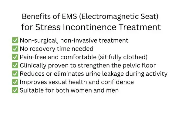 Benefit of EMS for stress incontinence treatment Wolverhampton