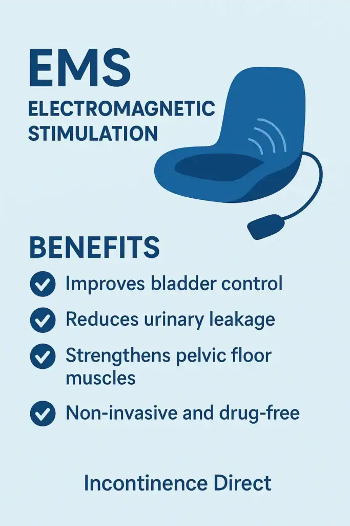 Benefit of EMS Therapy Wolverhampton as non-surgical treatment solution from Incontinence Direct